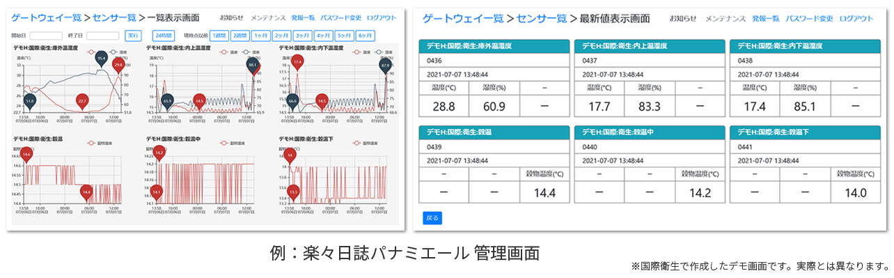 例：楽々日誌パナミエール 管理画面