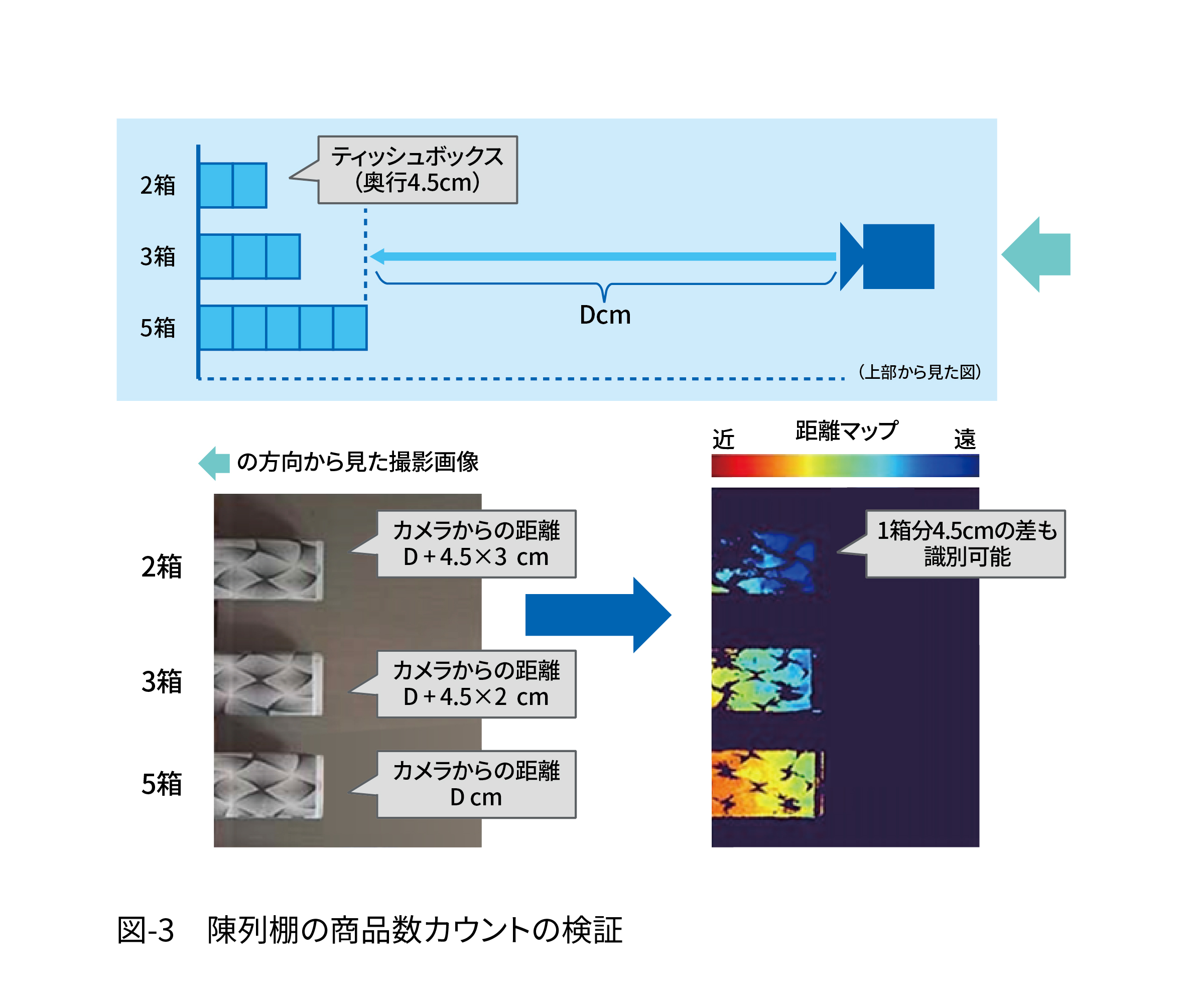 画像5-1