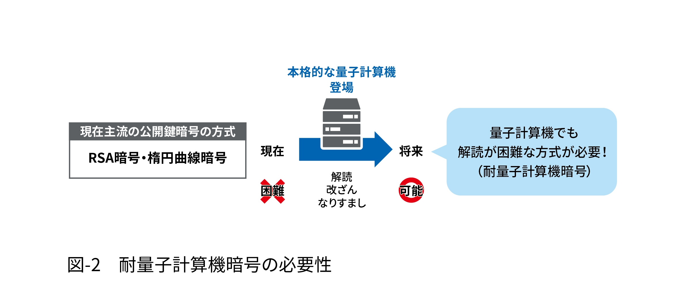 画像2-1