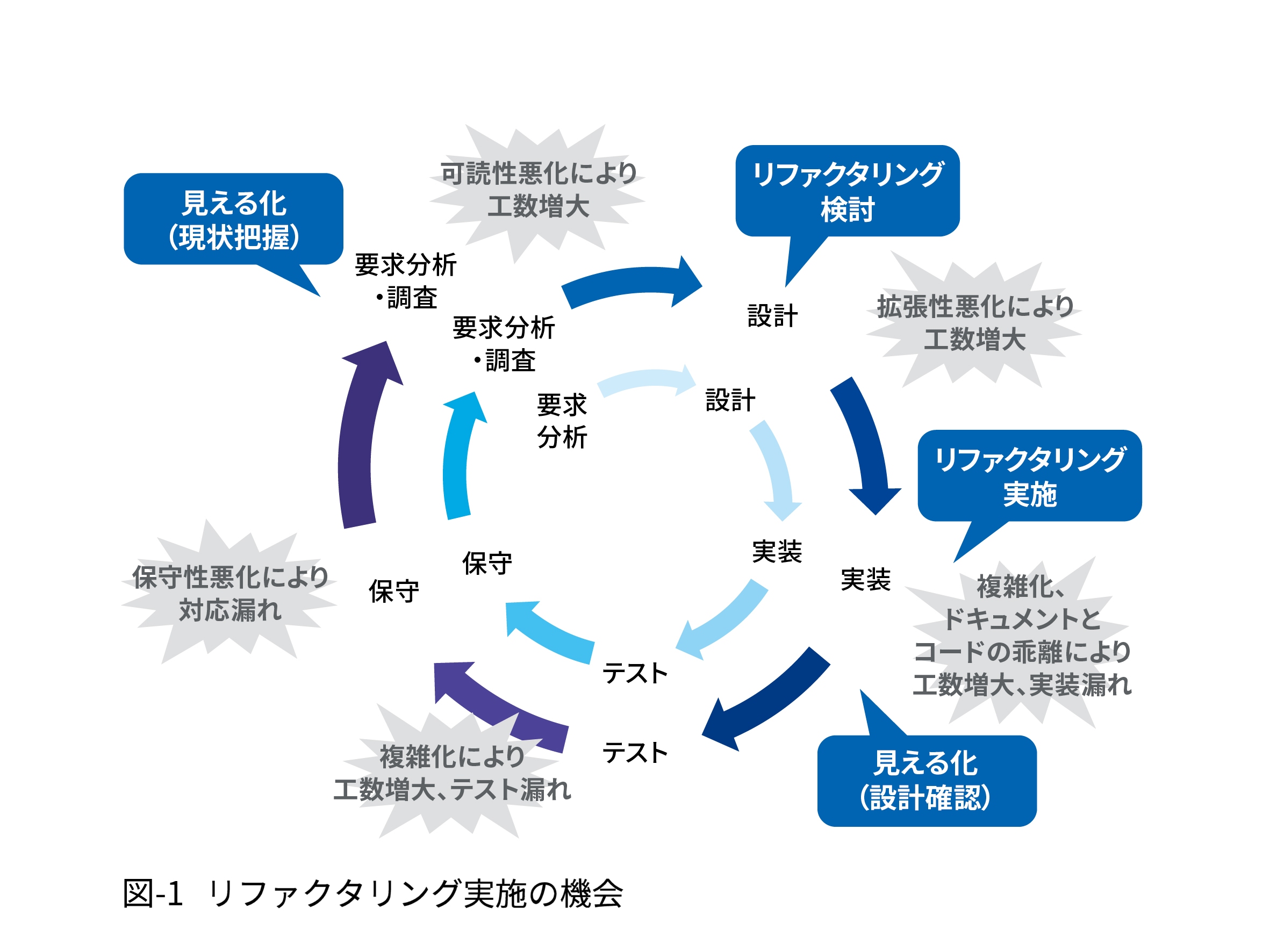 画像1-1