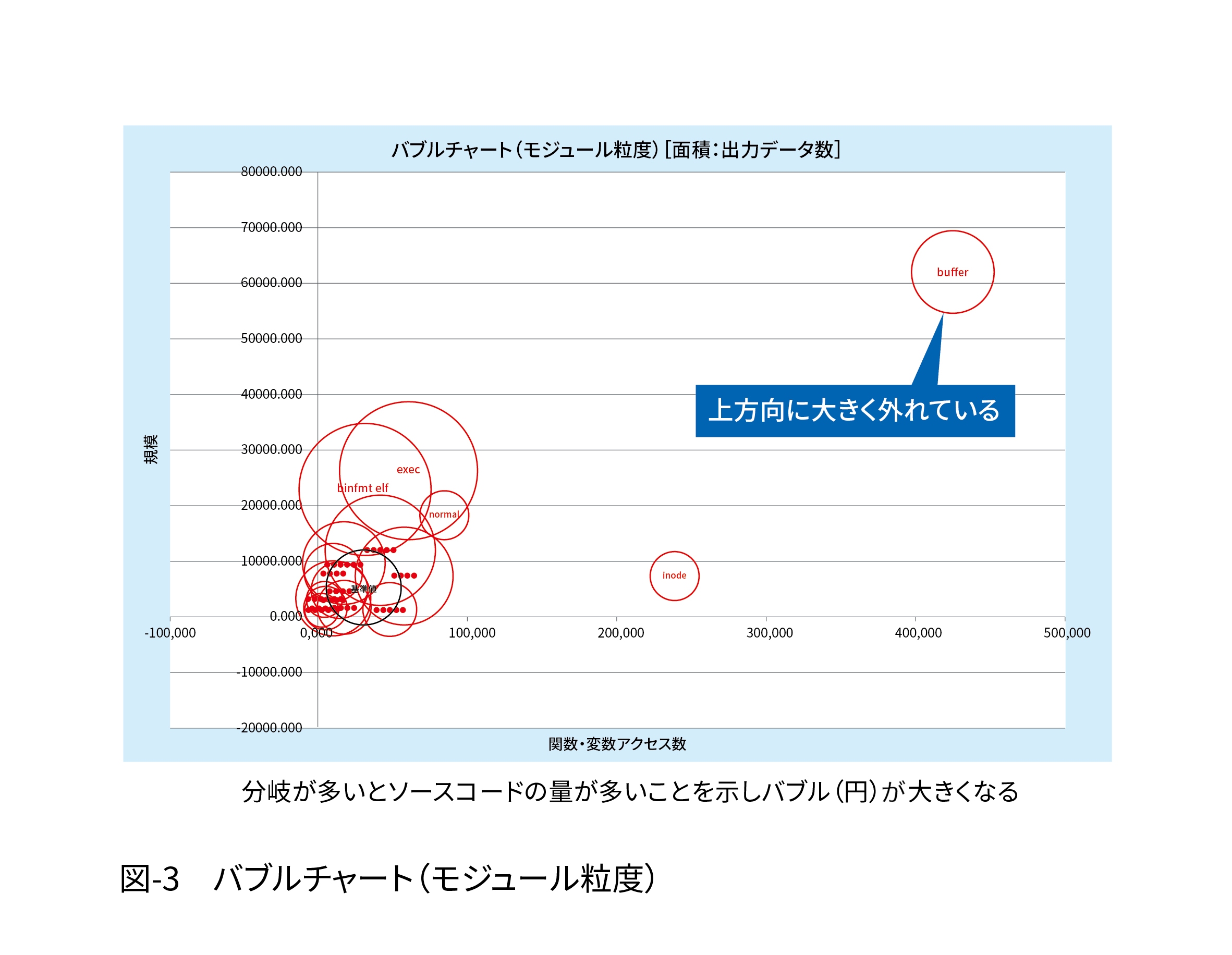 画像4-1