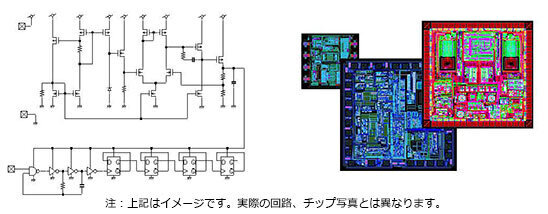 画像5-1