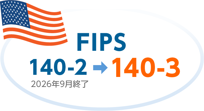 FIPS 140認証の3つの課題