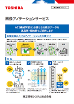 画像アノテーションサービスのリーフレット