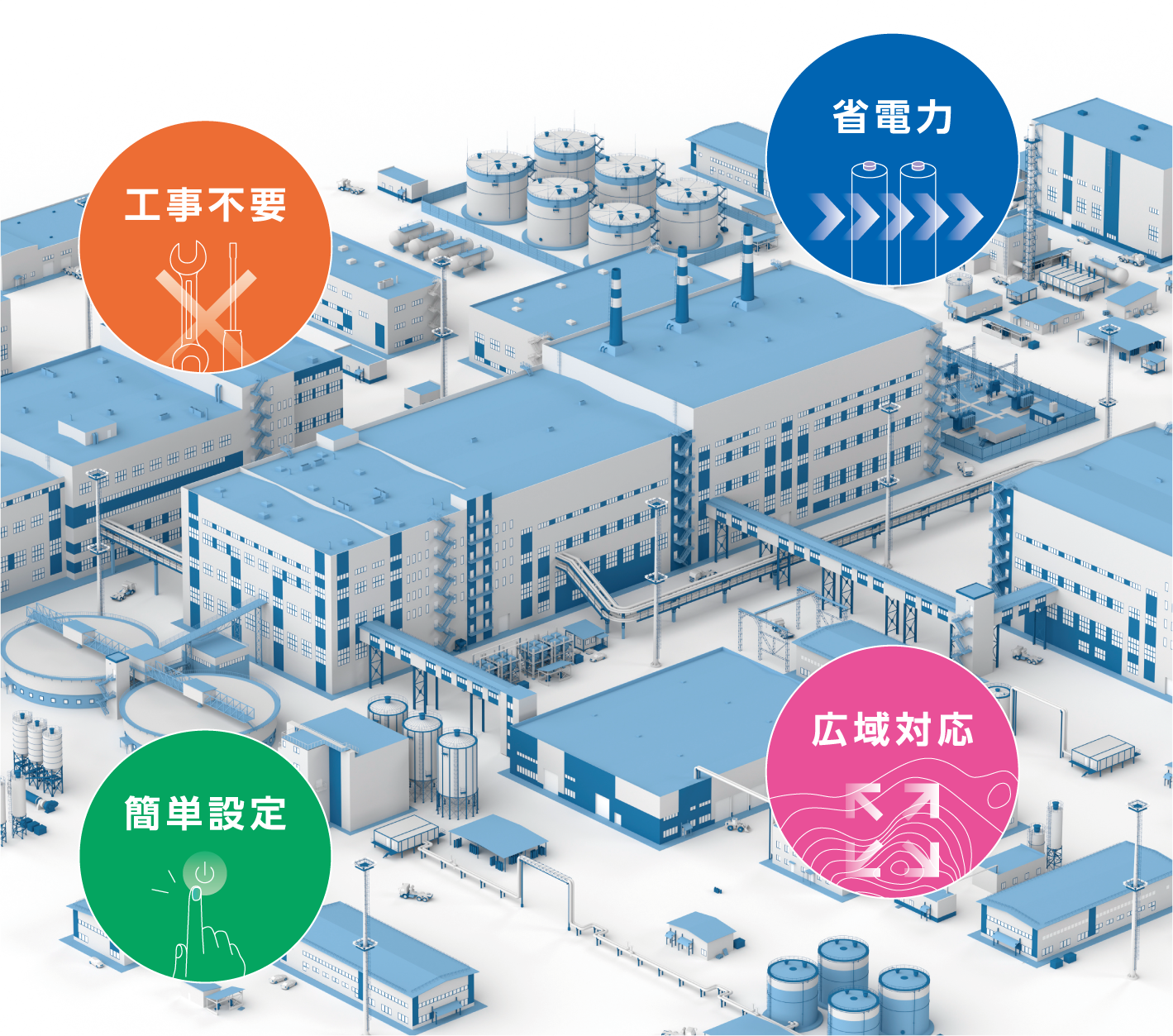見える化ソリューション図2