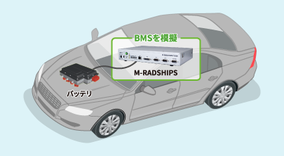 RCP環境