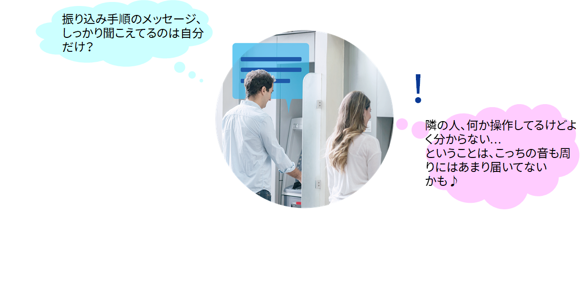 ATMの操作
