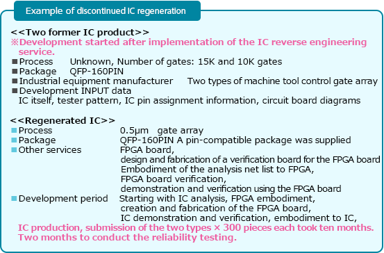 Discontinued IC regeneration case 3