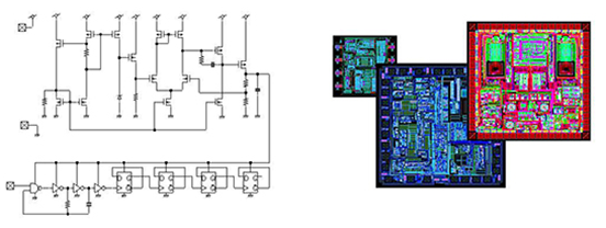 IC Decryption Service Flow