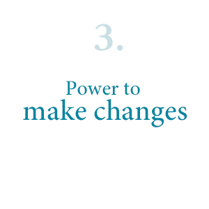 3. Power to make changes
