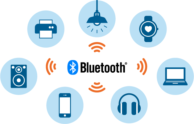 ブルートゥース Bluetooth ブルートゥースとは