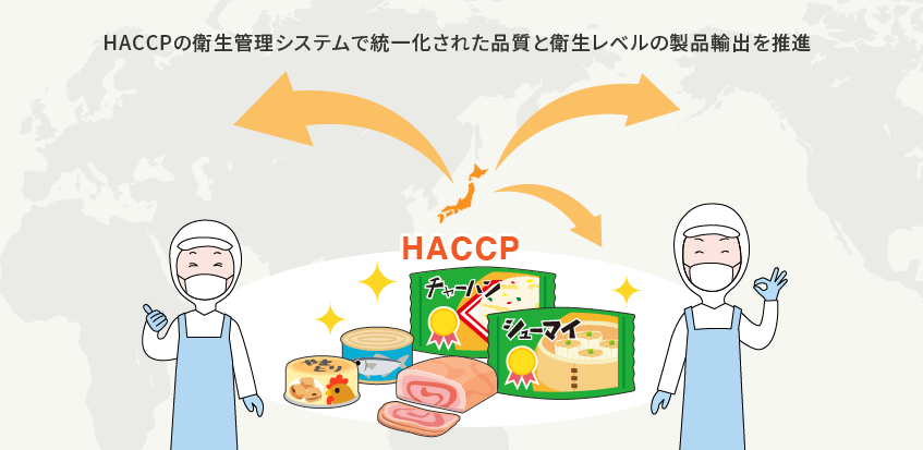 HACCPの衛生管理システムで統一化された品質と衛生レベルの製品輸出を推進