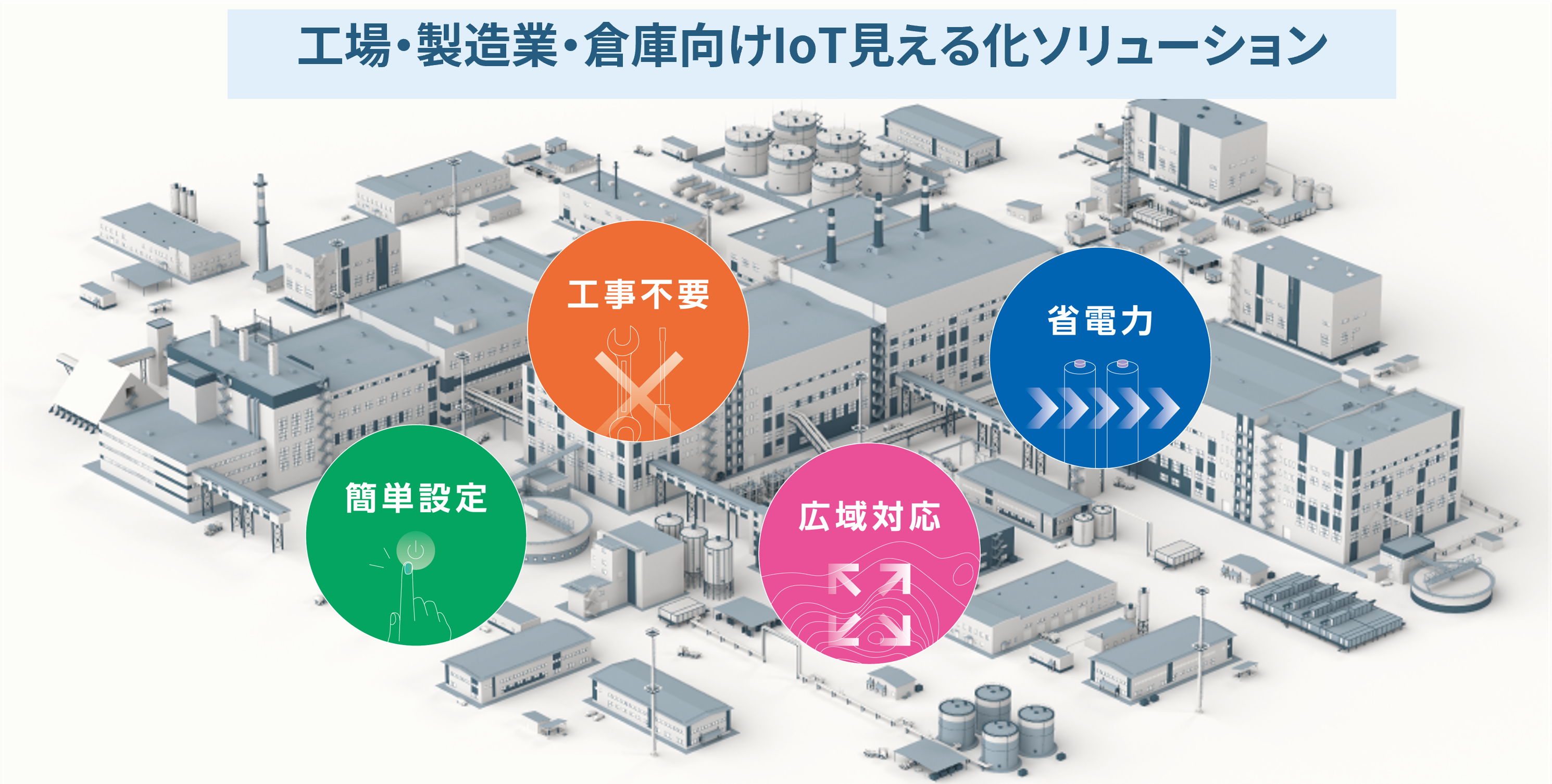 見える化ソリューション図1