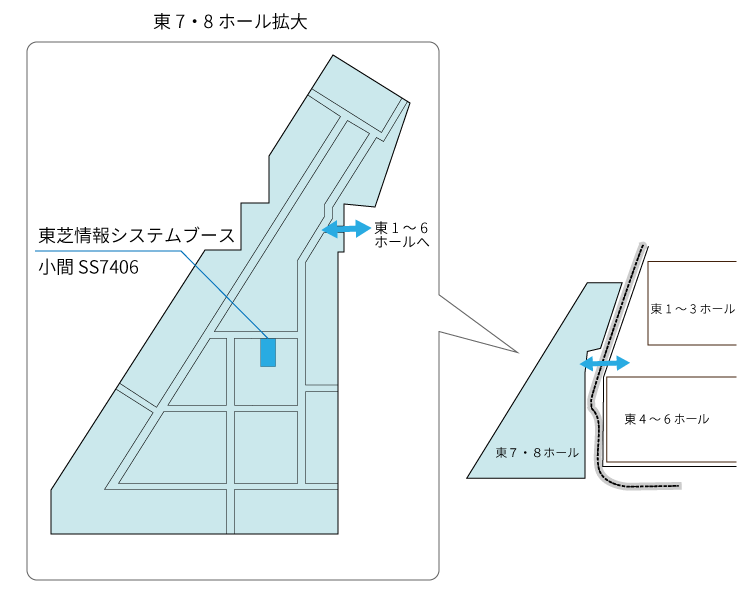 東芝グループブース (小間 SS7406) 