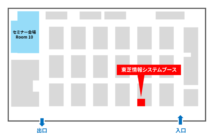 東芝グループ 位置