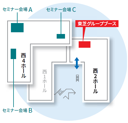 東芝グループ 位置