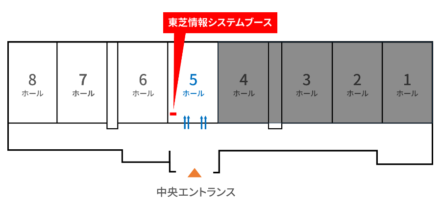 東芝グループ 位置
