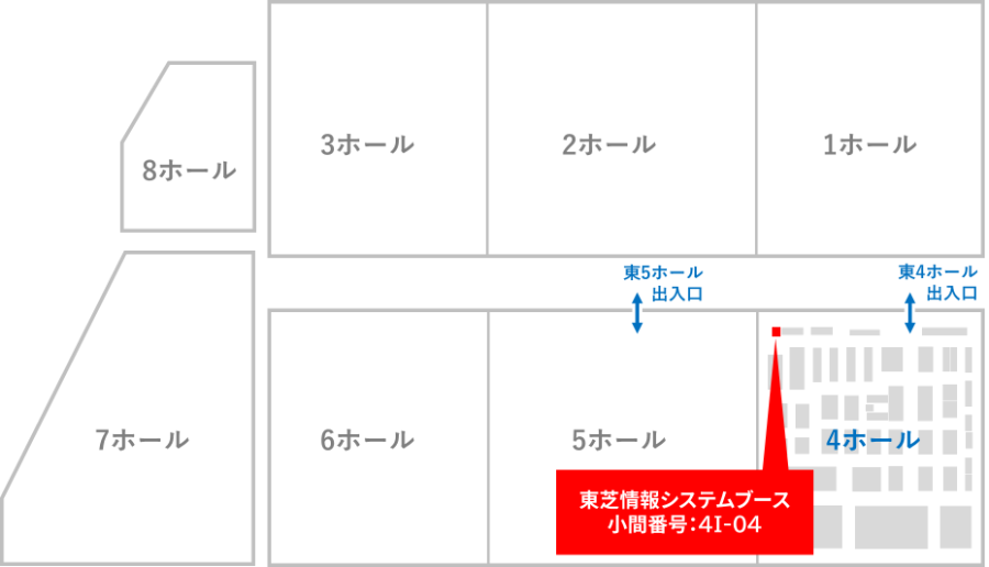 東芝グループ 位置