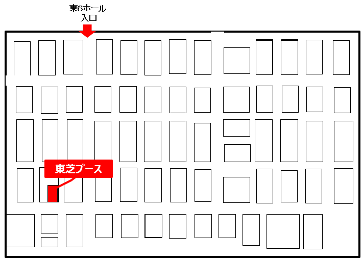 東芝グループ 位置