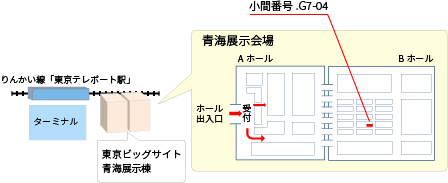 G7-04 (東芝情報システム ブース)