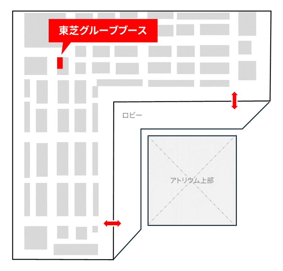 東芝グループ 位置