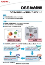 オープンソース・ライセンス統合管理 「Black Duck Suite」展示パネル