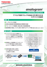 プログラマブルアナログデバイス「analogram」展示パネル