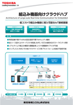 クラウドハブ