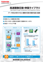 高速画像圧縮・伸張ライブラリ