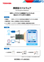 顔認証ミドルウェア