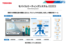 モバイルミーティングシステム