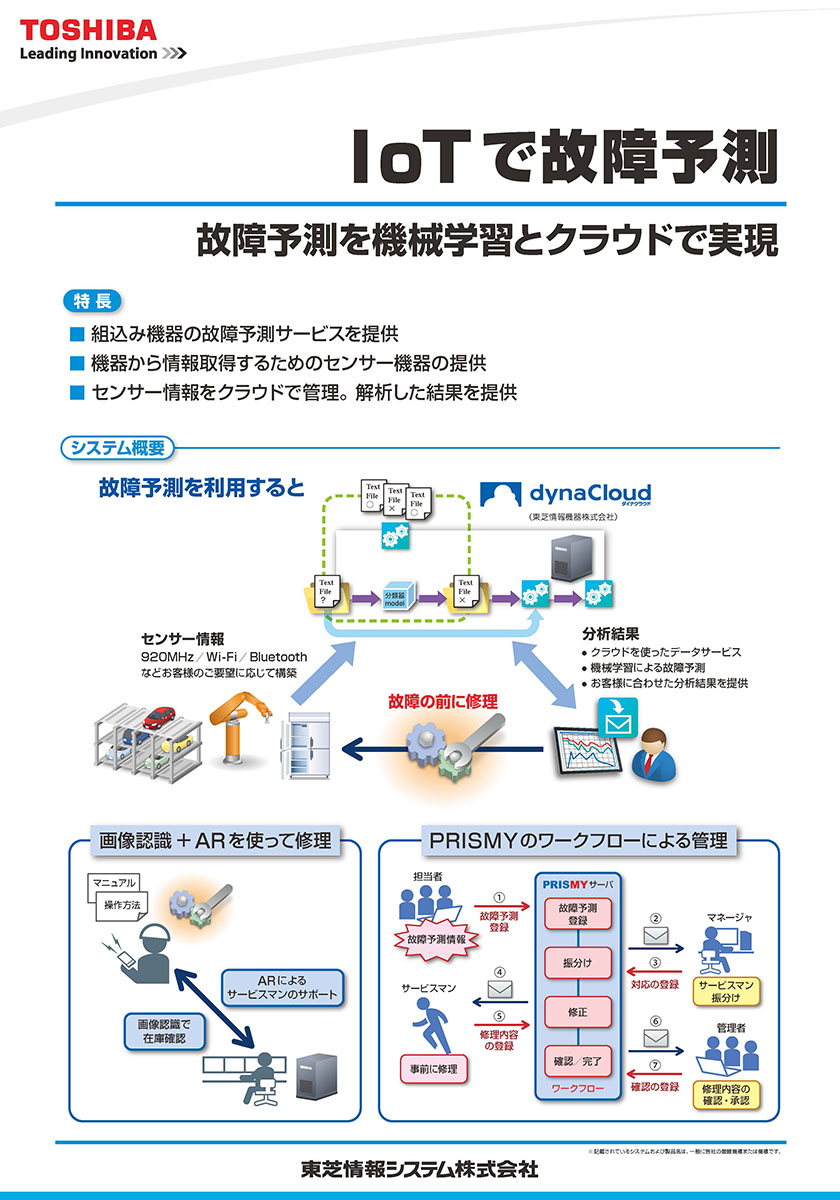 機械学習による故障予測展示パネル