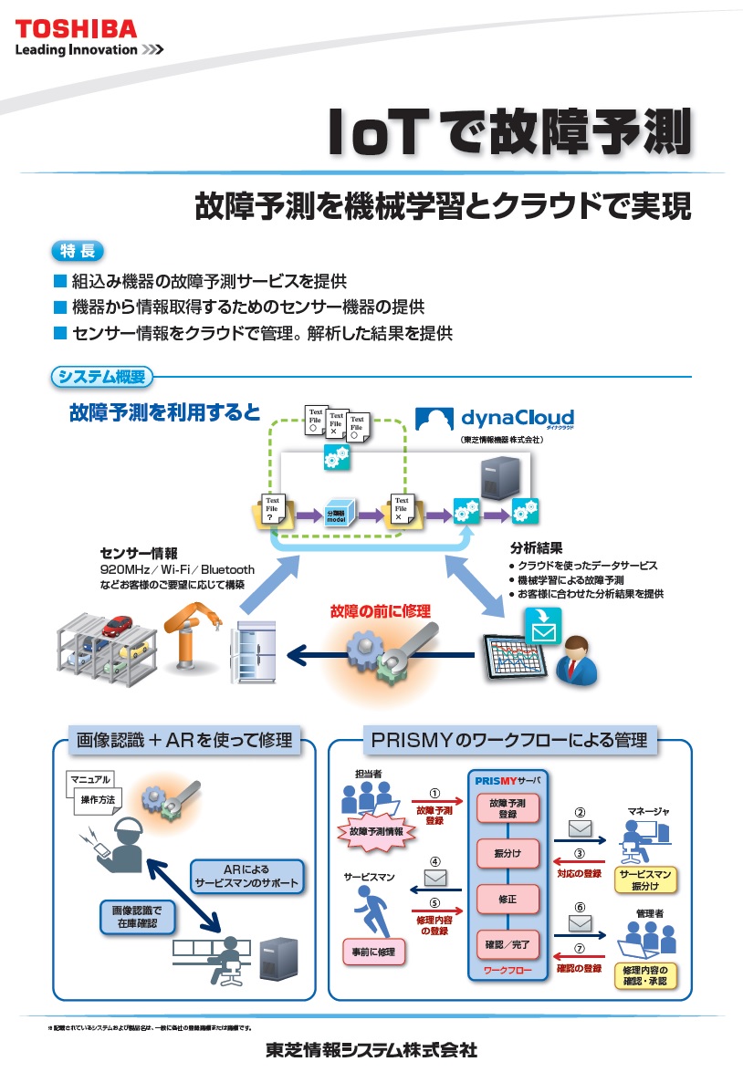 故障診断予測ソリューション展示パネル