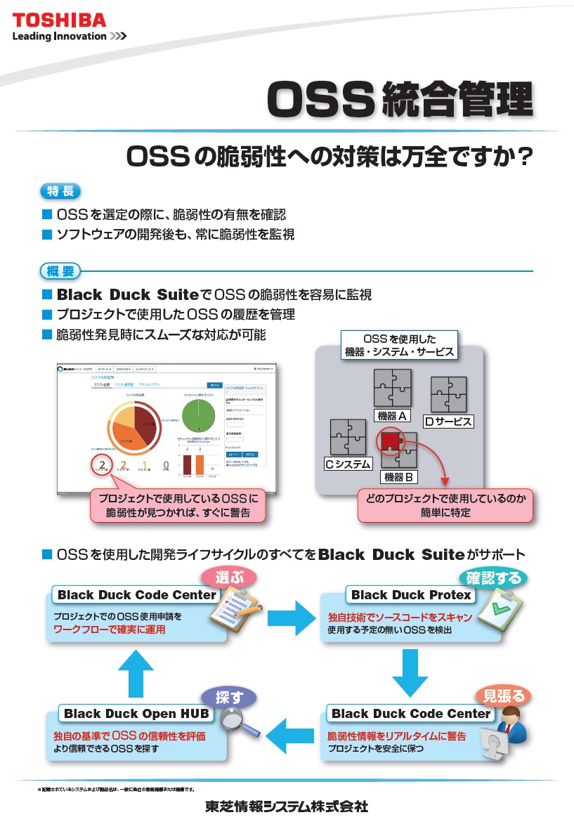 オープンソース・ライセンス統合管理 「Black Duck Suite」展示パネル