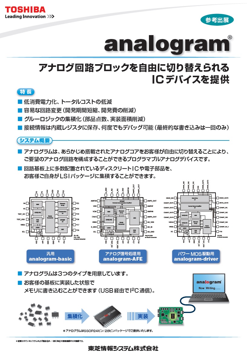 プログラマブルアナログデバイス「analogram」展示パネル