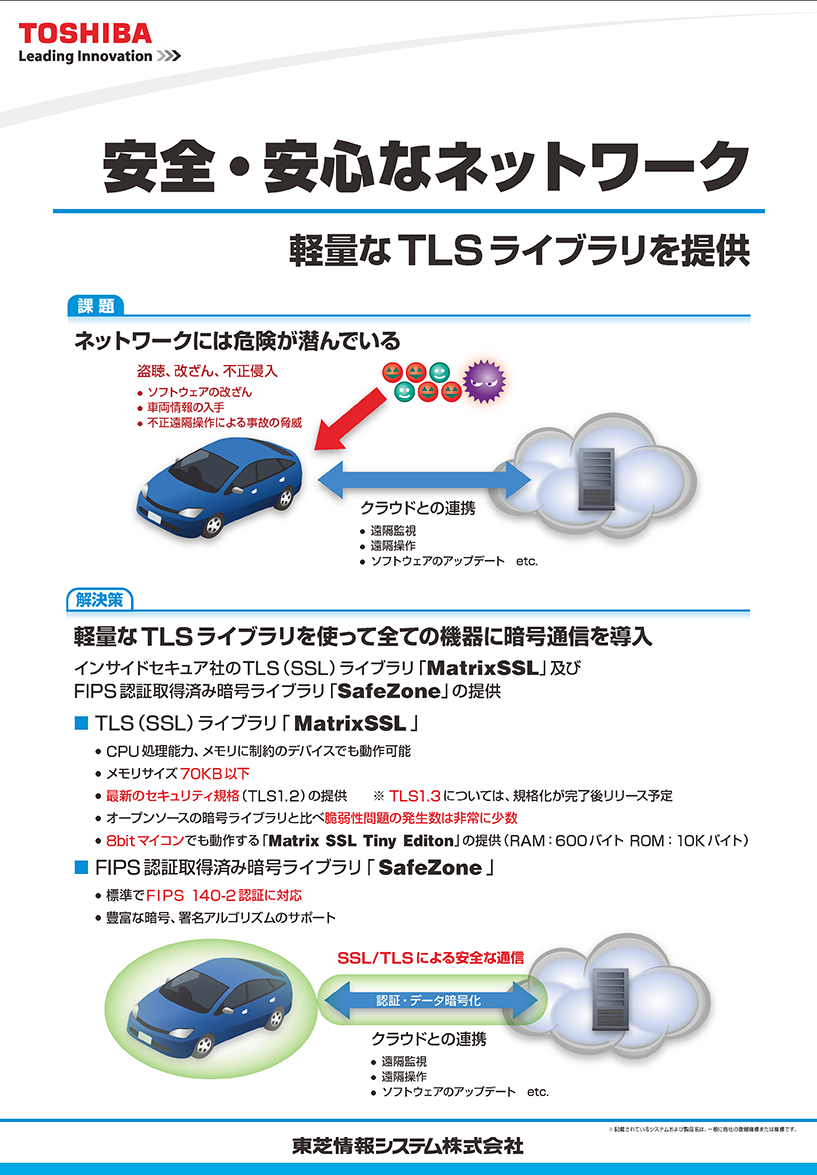 組込み向けセキュリティ展示パネル