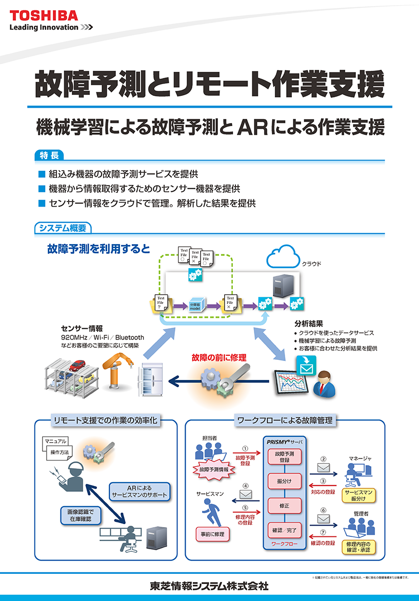 機械学習による故障予測 & AR展示パネル