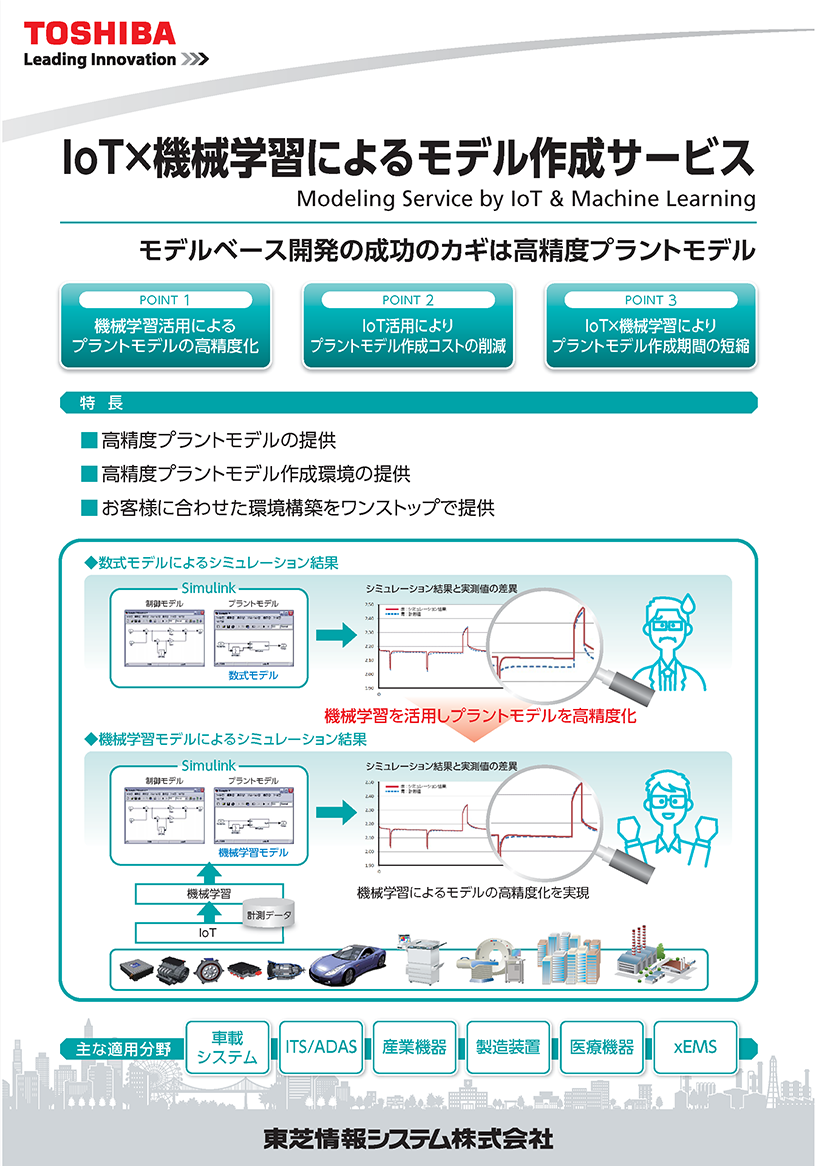 IoT×機械学習によるモデル作成サービス