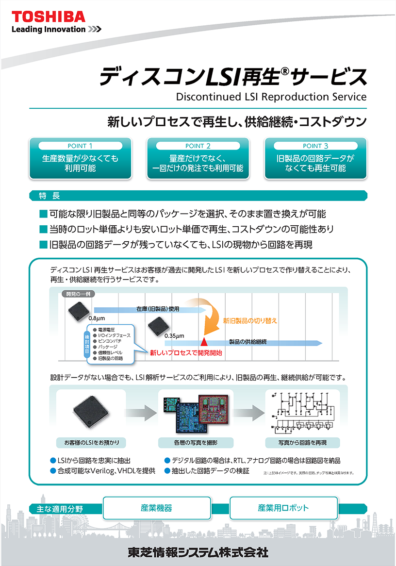 ディスコンLSI再生サービス