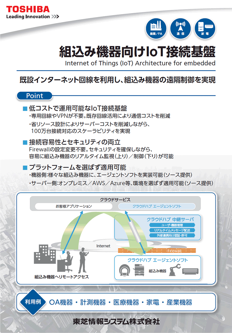 組込み機器向けIoT接続基盤