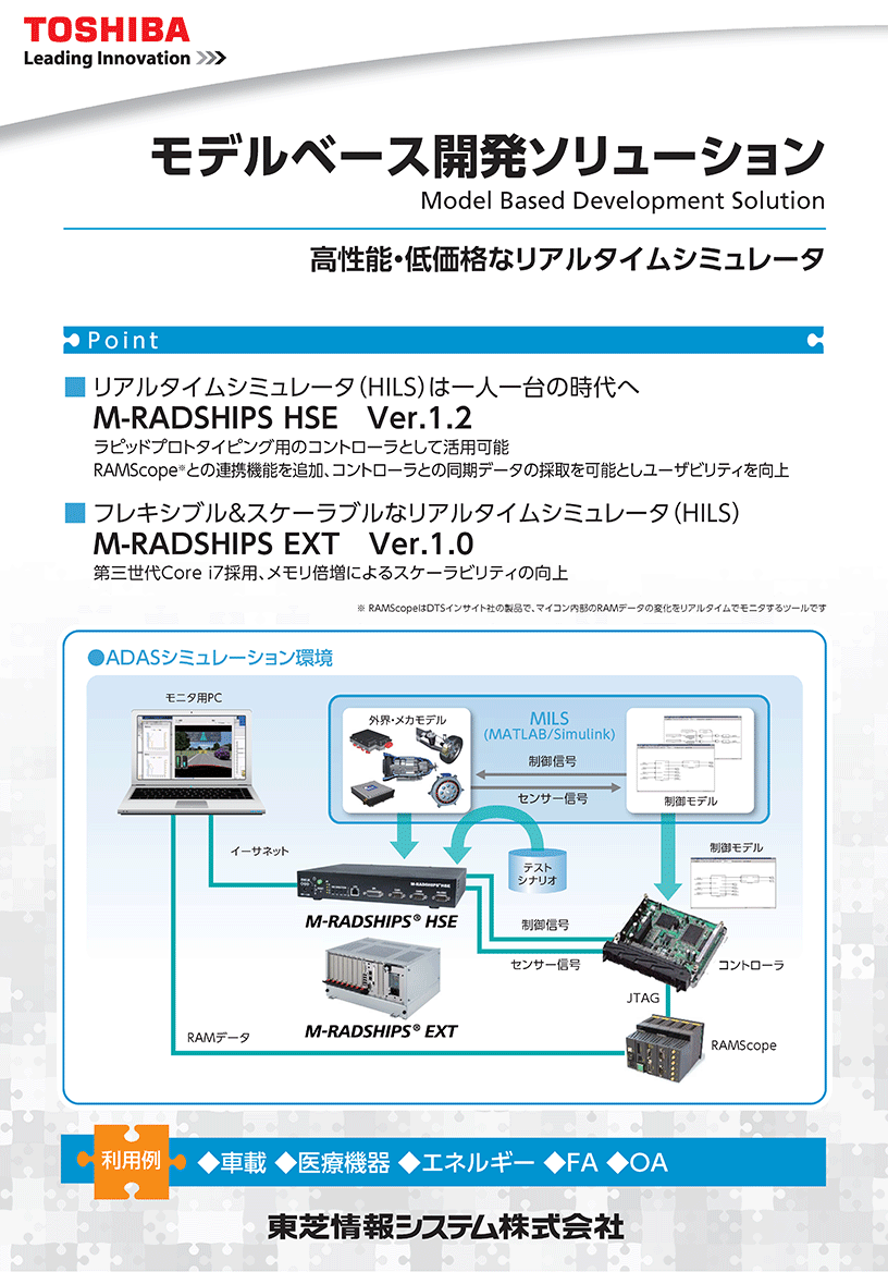 モデルベース開発