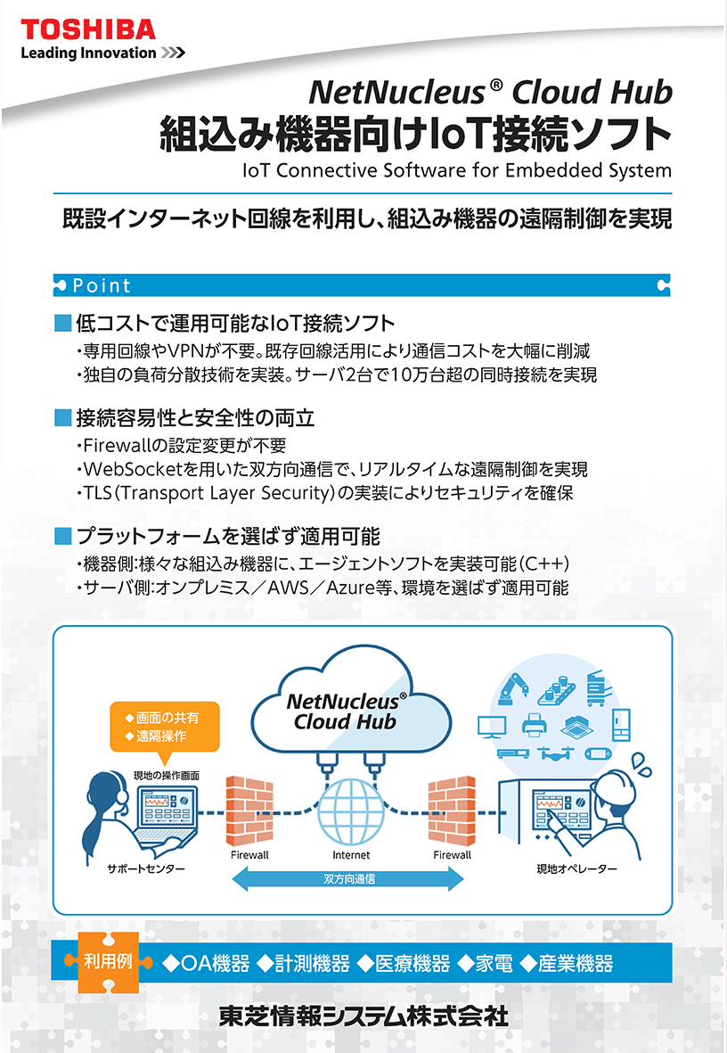 組込み機器向けIoT接続基盤