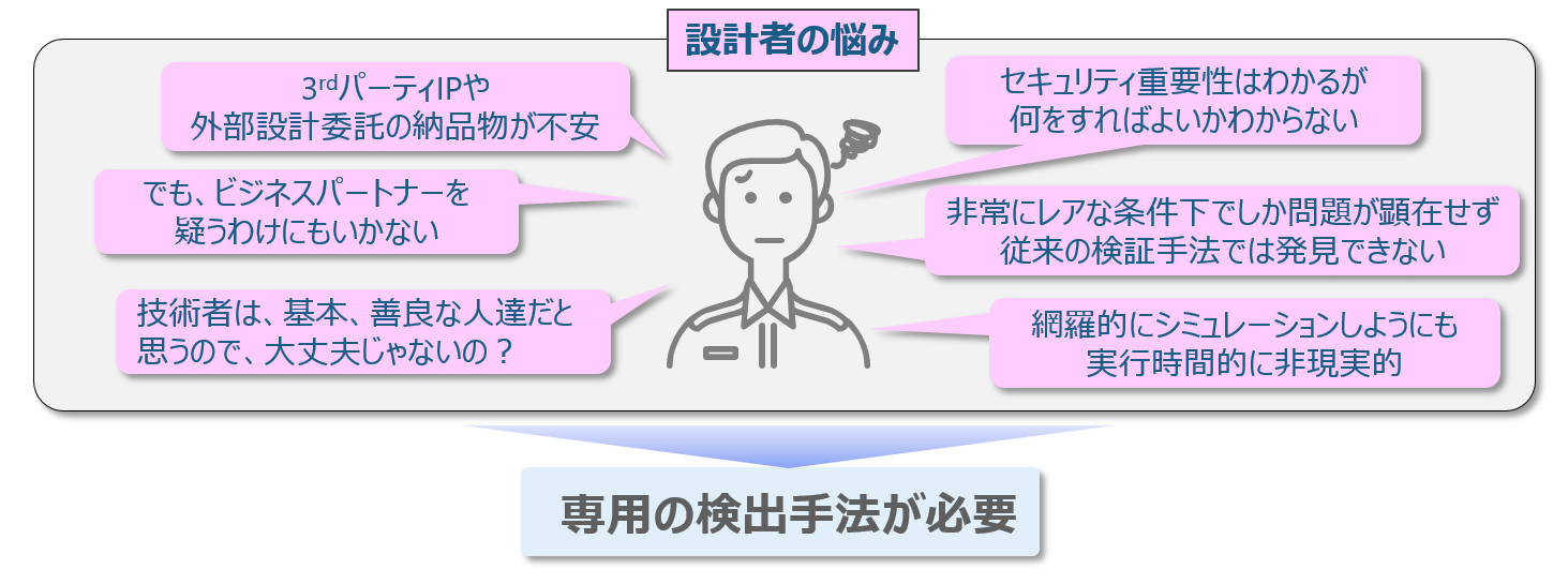 設計者の悩み