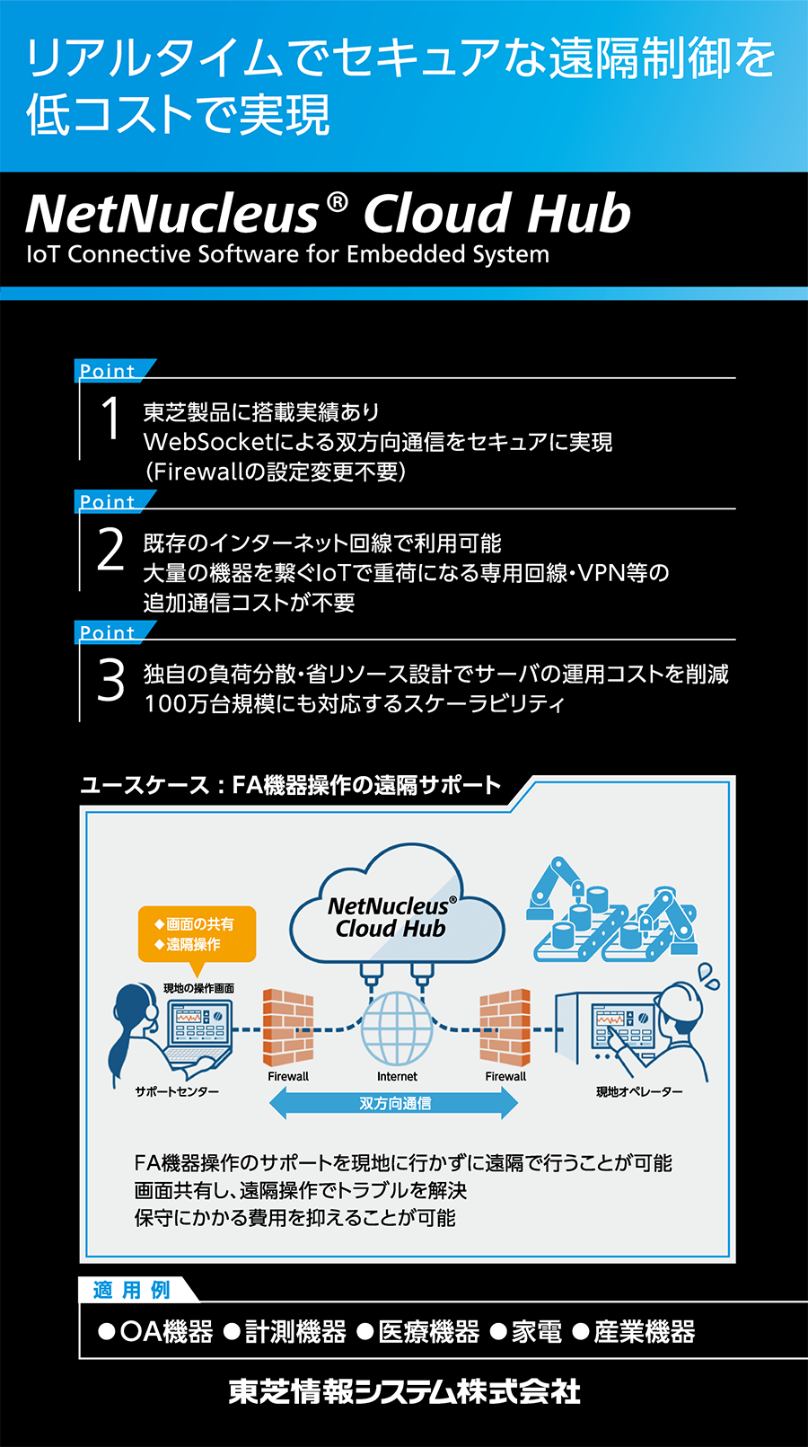 低コストで運用可能な組込み機器向け遠隔制御システム