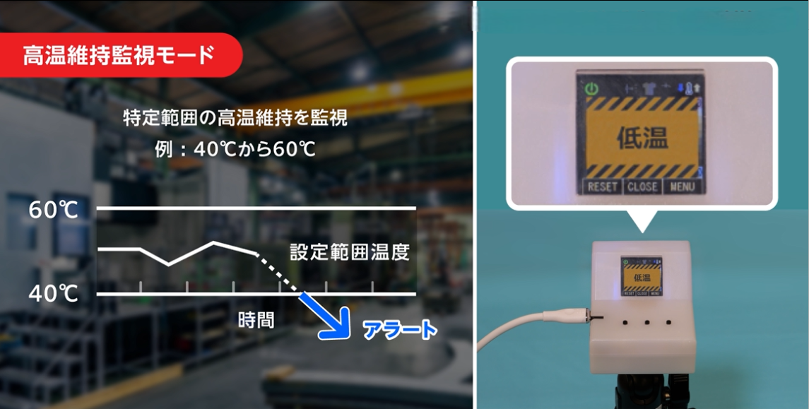高温維持監視モードのアラート例