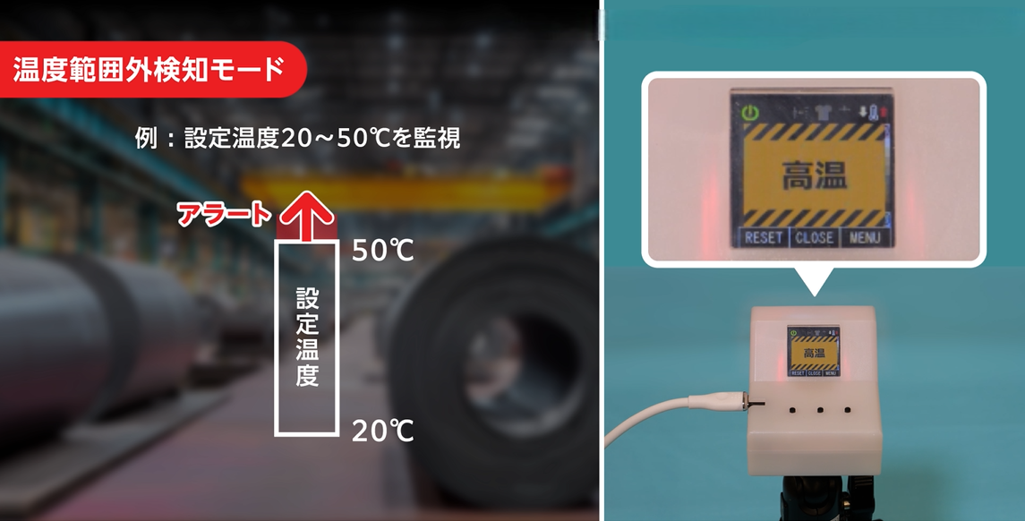 温度範囲外検知モードのアラート例