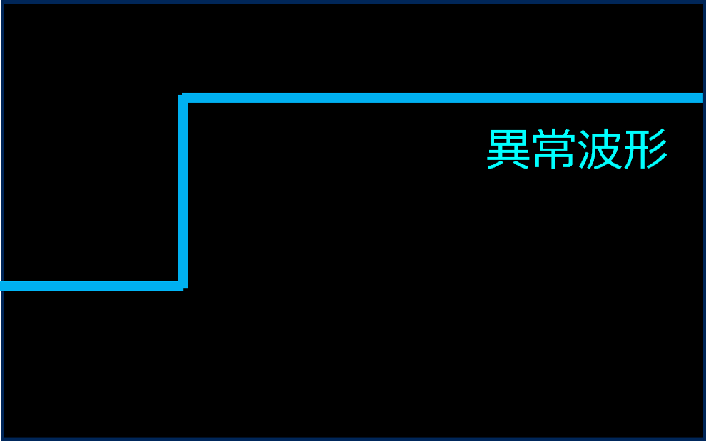 測定端子接続ミス